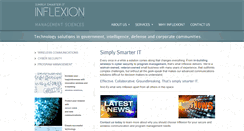 Desktop Screenshot of inflexionmgt.com