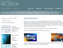 Tablet Screenshot of inflexionmgt.com